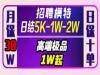 【北京伴游招聘】我為自己代言，去年北京，深圳